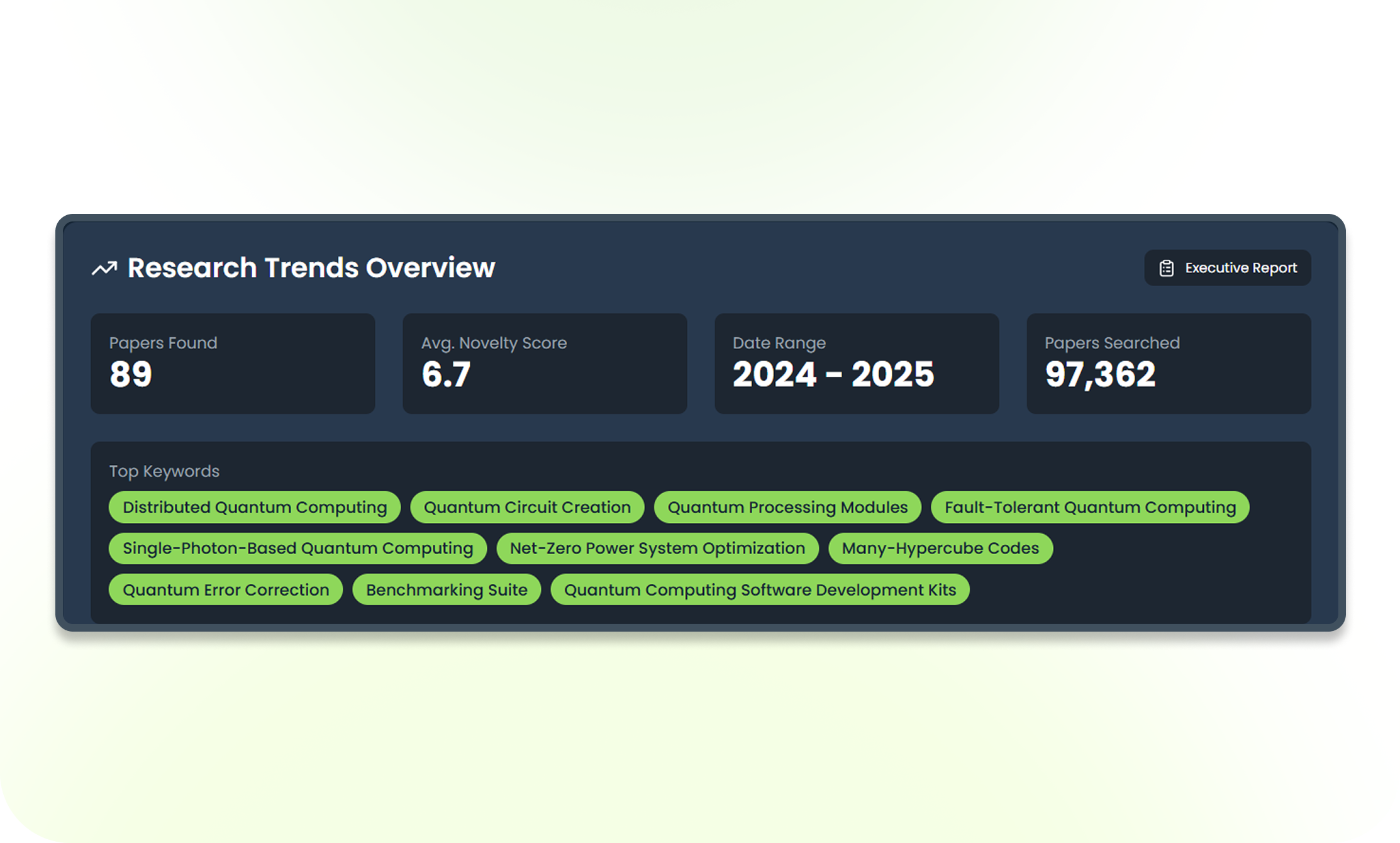 Identify Emerging Trends
